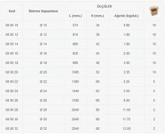 Yakar Demirci Anahtarı