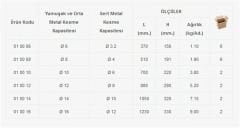 Yakar Demirci Makası